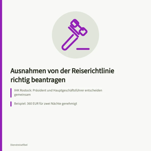 Karte zu Ausnahmen von Reiserichtlinien mit Entscheidungswegen und Fristen. Ausnahmen von der Reiserichtlinie: Entscheidung, Begründung und Nachweis regeln