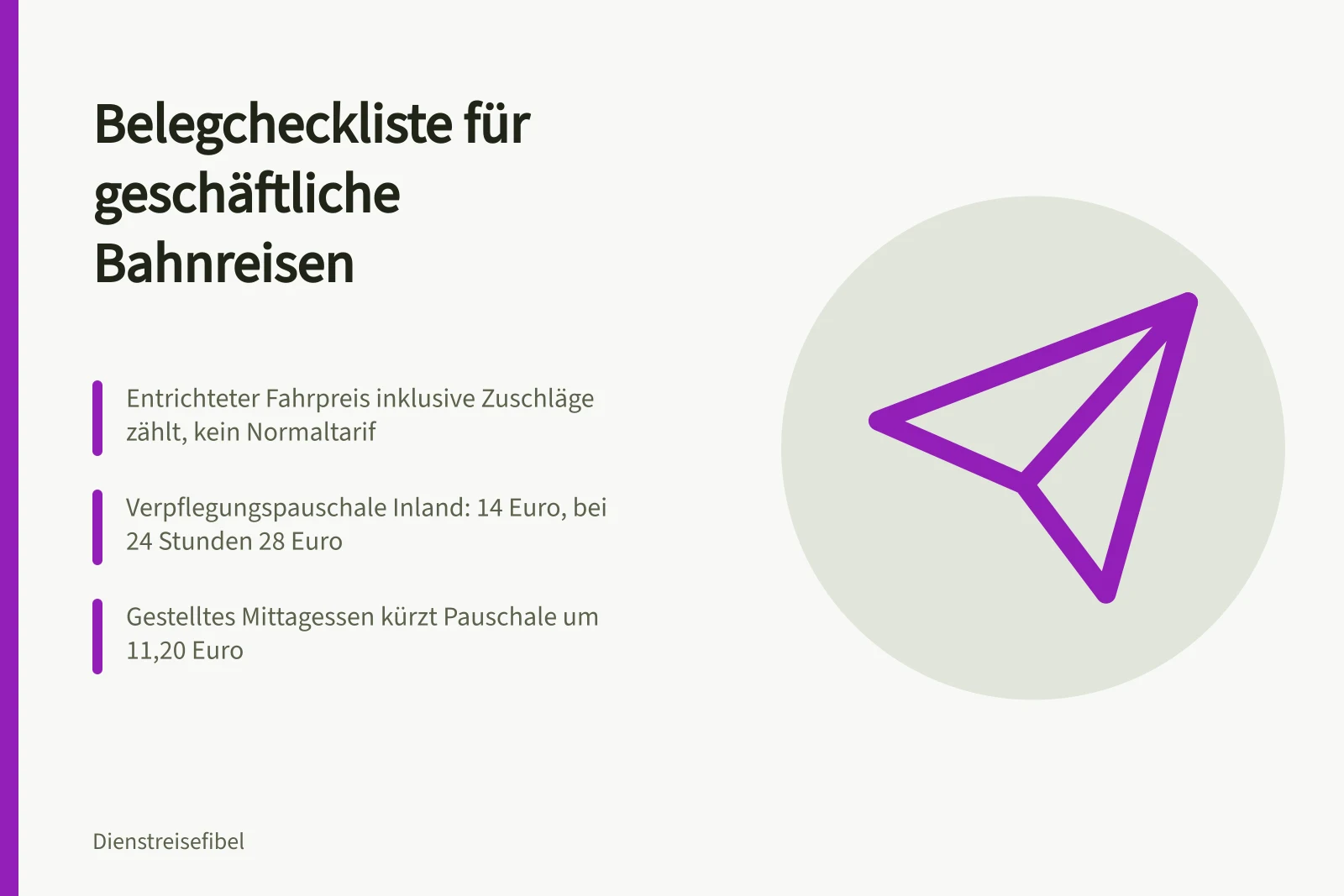 Belegcheckliste für Bahnreisen mit Fahrpreis, Pauschalen und Nachweisen