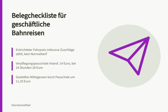 Belegcheckliste für Bahnreisen mit Fahrpreis, Pauschalen und Nachweisen. Bahnreisen geschäftlich planen und buchen: Die Belegcheckliste