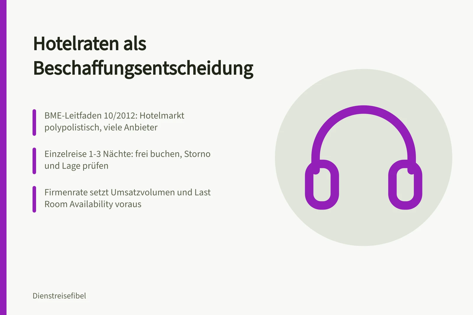 Karte zu Hotelraten, Beschaffungswegen und Vertragskonditionen für Geschäftsreisen