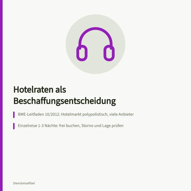 Karte zu Hotelraten, Beschaffungswegen und Vertragskonditionen für Geschäftsreisen. Bedarf Gesamtkosten und Buchungskonditionen für Dienstreiseunterkünfte entscheiden