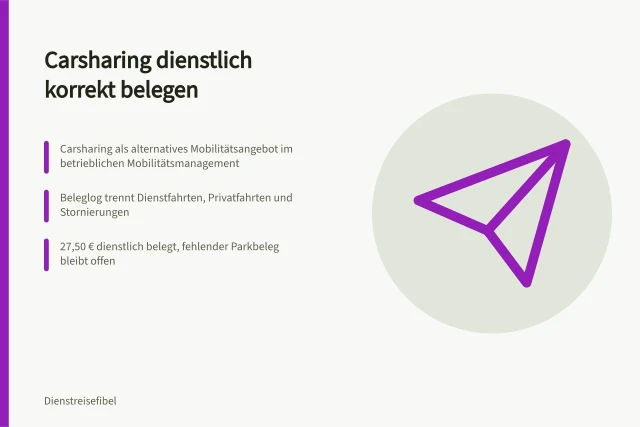 Carsharing-Kosten mit Beleglog und getrennten Dienst- und Privatfahrten abrechnen. Carsharing für dienstliche Fahrten nutzen und korrekt belegen