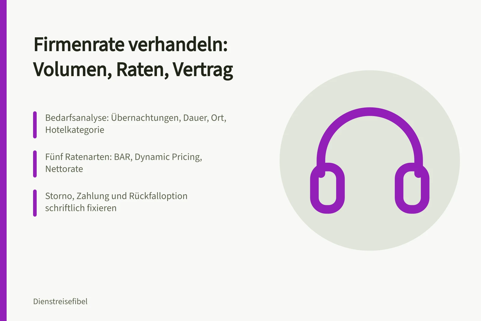 Karte zu Firmenrate verhandeln mit Volumen, Ratenarten und Vertragsbedingungen