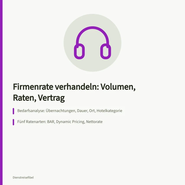 Karte zu Firmenrate verhandeln mit Volumen, Ratenarten und Vertragsbedingungen. Firmenraten für Hotels verhandeln: Bedarfsmenge, Nachfrageprofil und Fallback festlegen