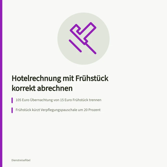 Karte zur Abrechnung von Hotelrechnung und Frühstück bei Dienstreisen. Hotelrechnung mit Frühstück Schritt für Schritt abrechnen