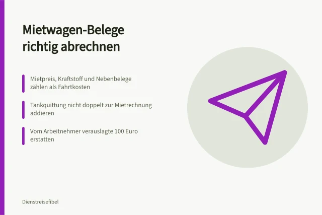 Mietwagenrechnung mit Tankbeleg und Parkkosten abrechnen. Mietwagen auf Dienstreisen mit Belegen richtig abrechnen