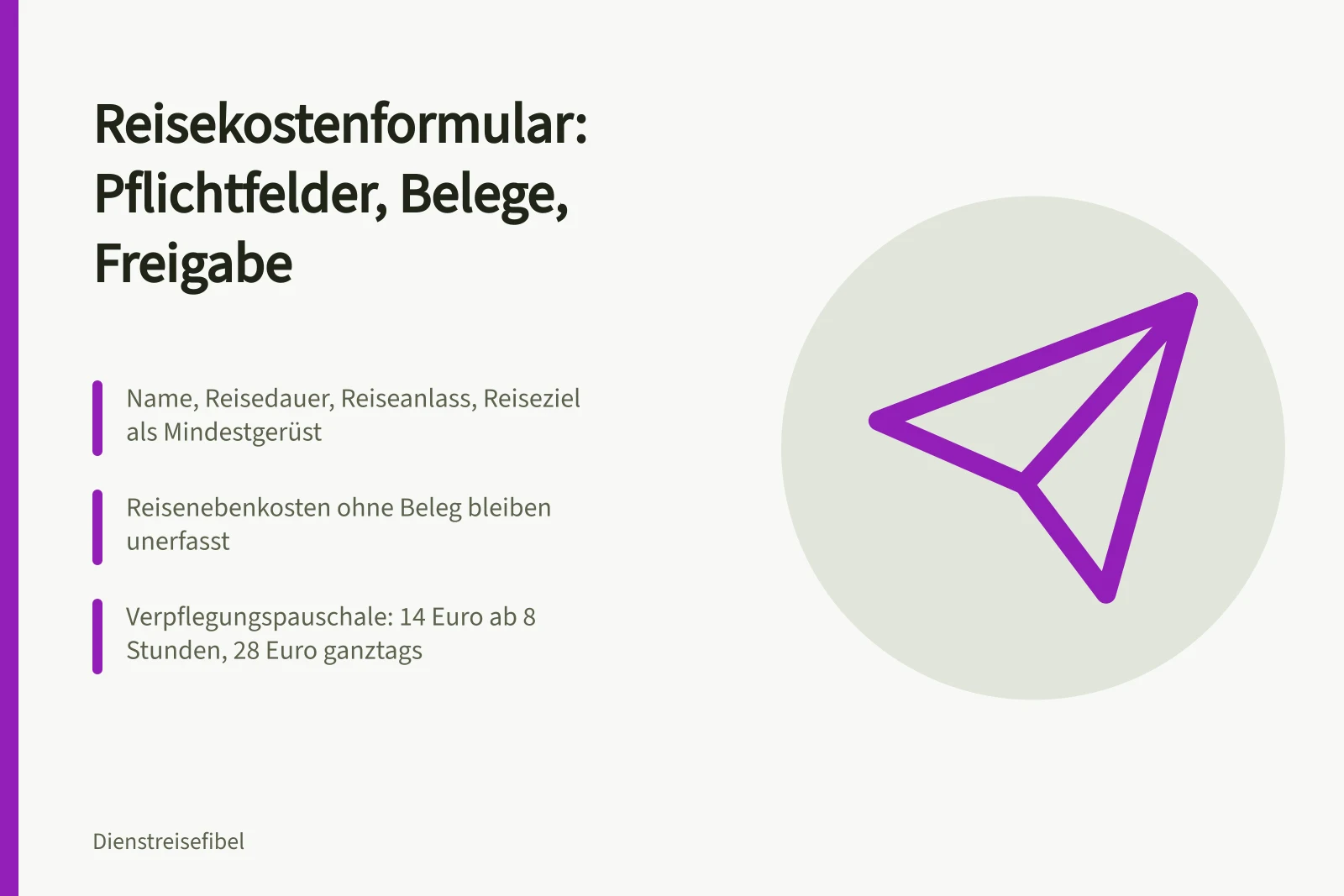 Reisekostenformular mit Pflichtfeldern, Belegzuordnung und Freigabestufen