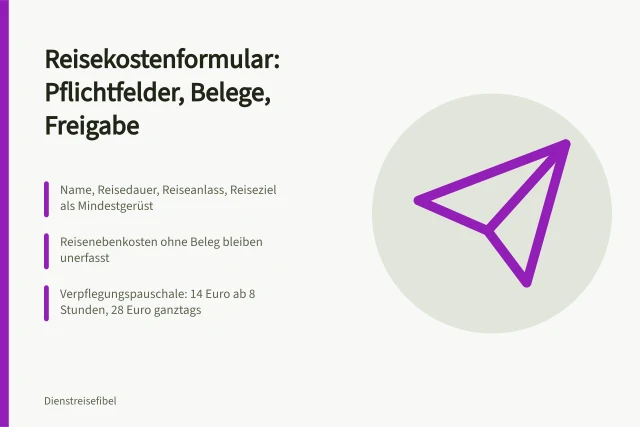 Reisekostenformular mit Pflichtfeldern, Belegzuordnung und Freigabestufen. Reisekostenformular mit Pflichtfeldern Nachweisen und Freigabe erstellen