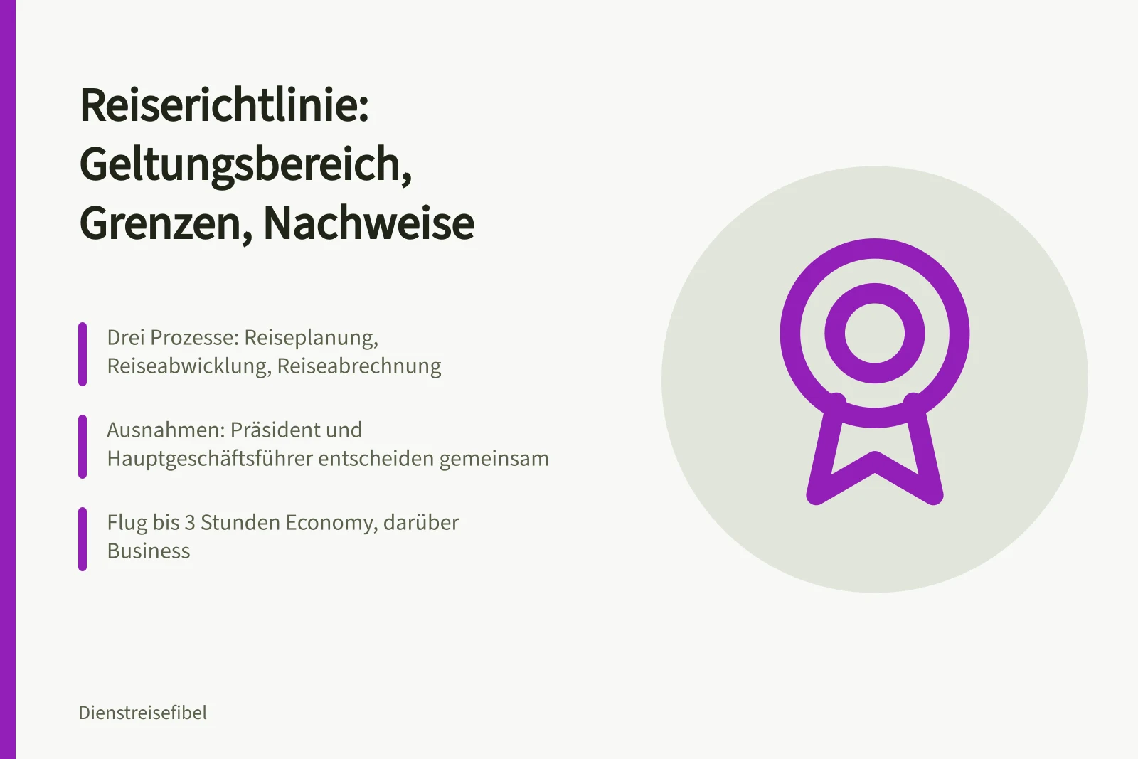 Karte zur Reiserichtlinie mit Geltungsbereich, Ausnahmen und Erstattungsgrenzen