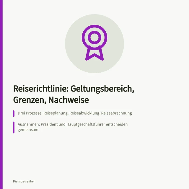 Karte zur Reiserichtlinie mit Geltungsbereich, Ausnahmen und Erstattungsgrenzen. Reiserichtlinie erstellen: Geltungsbereich, Buchung, Erstattung und Ausnahmen regeln