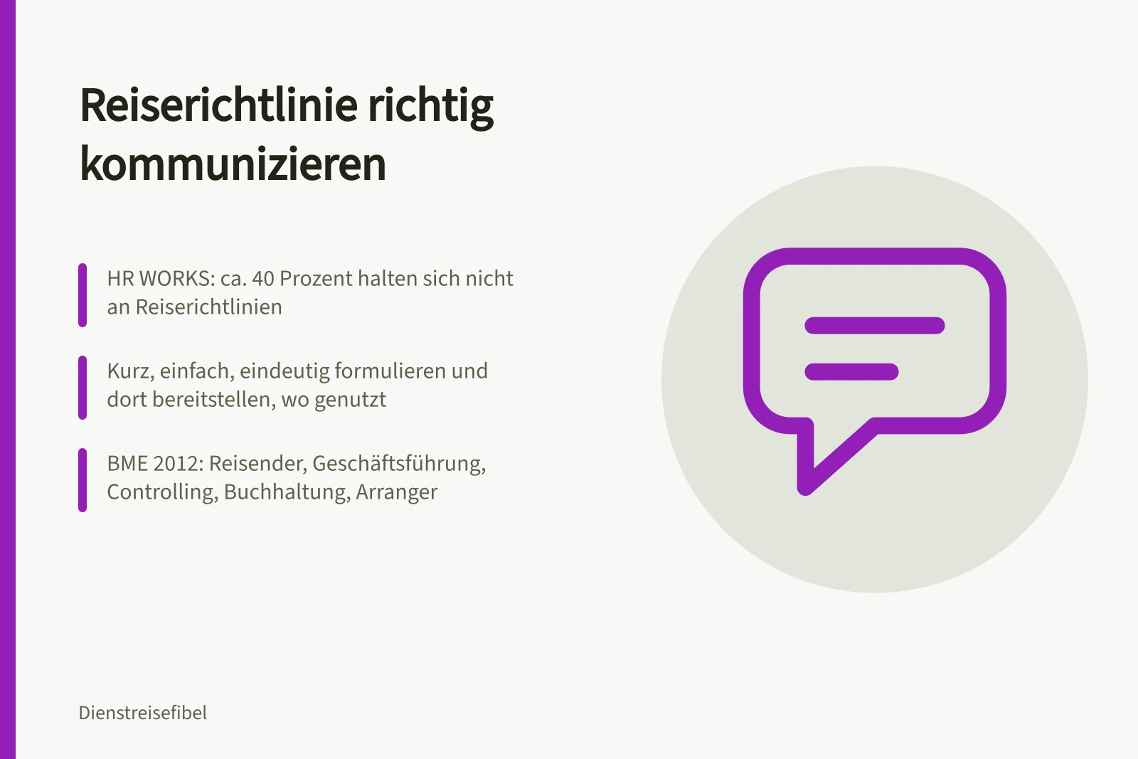 Karte zur Kommunikation von Reiserichtlinien mit Zielgruppen, Kanälen und Rückmeldung