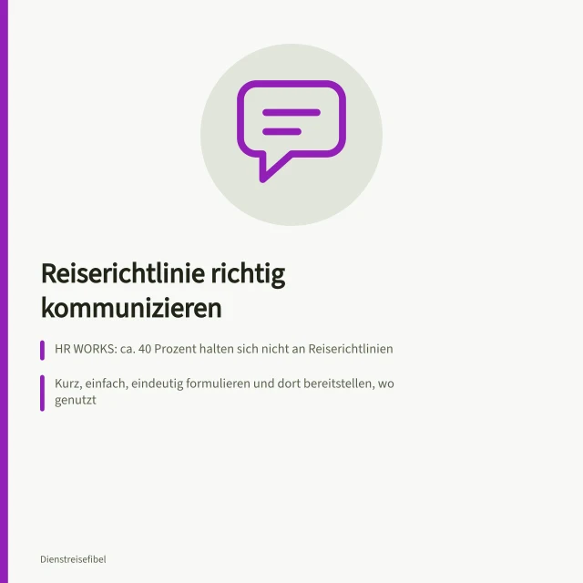Karte zur Kommunikation von Reiserichtlinien mit Zielgruppen, Kanälen und Rückmeldung. Reiserichtlinie kommunizieren: Zielgruppen, Kanäle und Rückmeldung planen