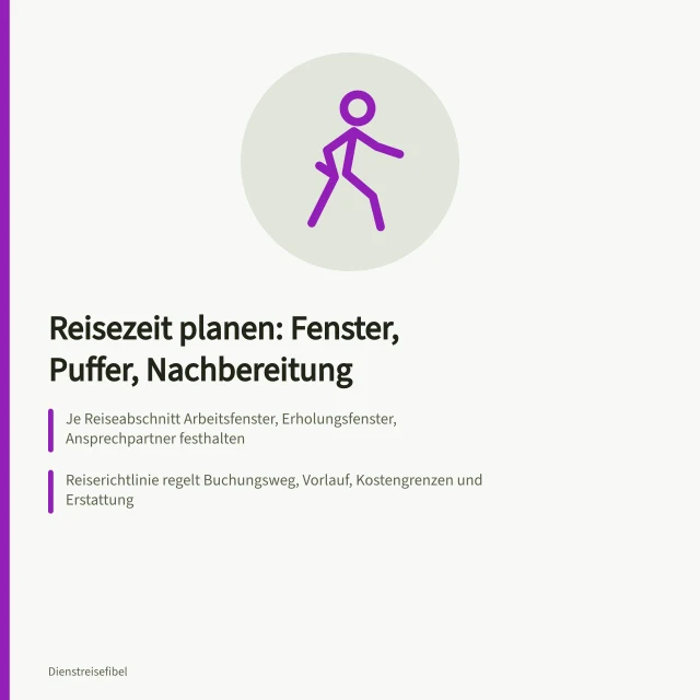 Karte zur Planung von Reisezeit mit Fenstern, Puffern und Nachbereitung. Reisezeit zwischen Terminen planen: Vorgaben, Sicherheit und Nachbereitung