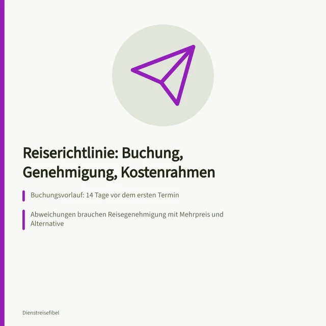Karte zur Reiserichtlinie mit Buchungsvorlauf, Genehmigung und Kostenrahmen. Termine auf Dienstreisen koordinieren: Abweichungen, Genehmigungen und Nachbereitung