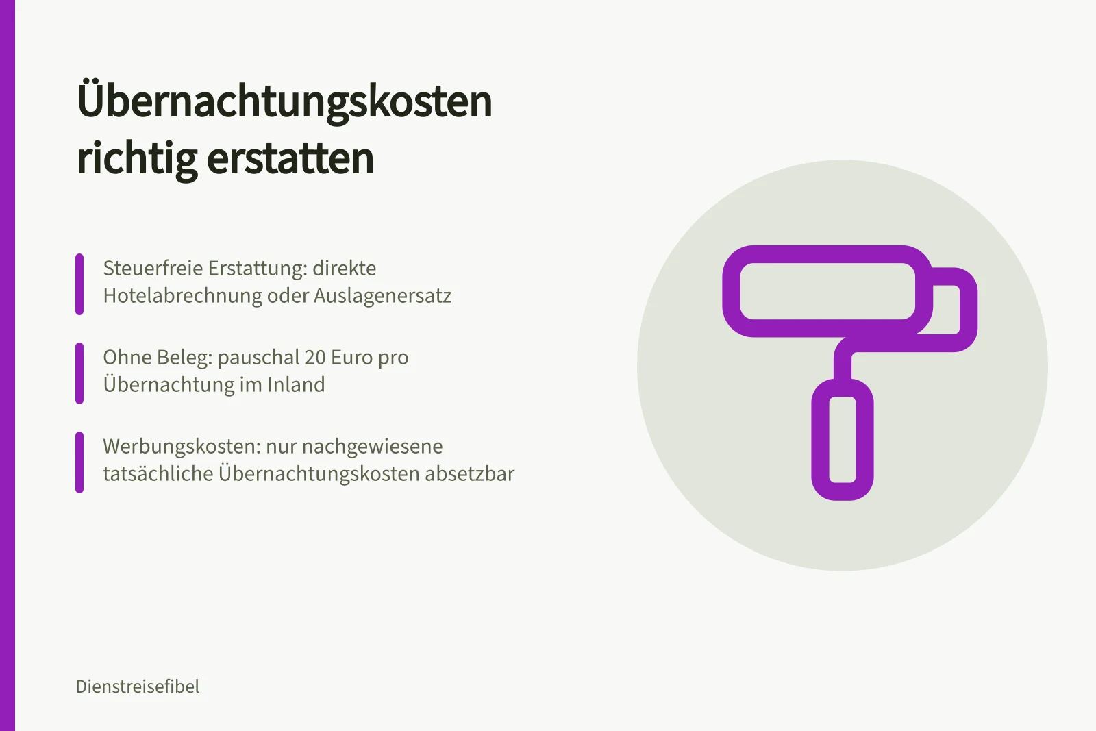 Reisekosten: Erstattung von Übernachtungskosten mit Beleg oder Pauschale