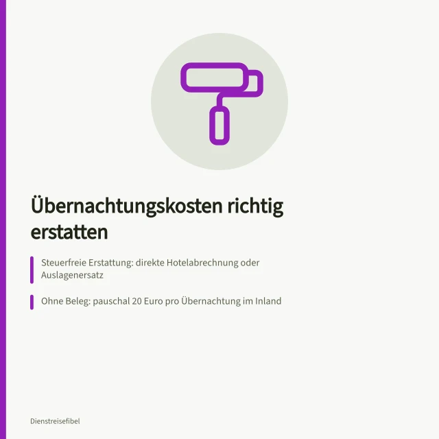 Reisekosten: Erstattung von Übernachtungskosten mit Beleg oder Pauschale. Übernachtungskosten erstatten ohne Fehler