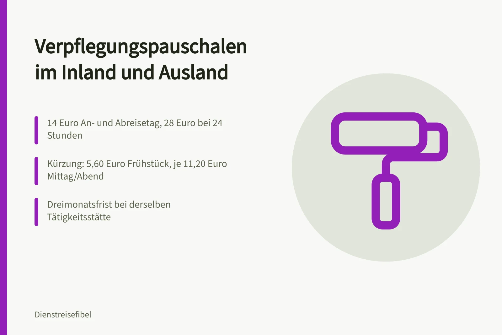 Reisekostenpauschalen Inland mit Kürzungen bei gestellten Mahlzeiten