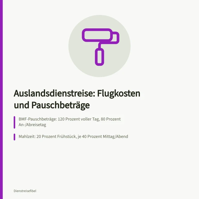 Karte zu Flugkosten, Verpflegungspauschalen und Übernachtung bei Auslandsdienstreisen. Welche Kosten entstehen bei einer Auslandsdienstreise mit dem Flugzeug?