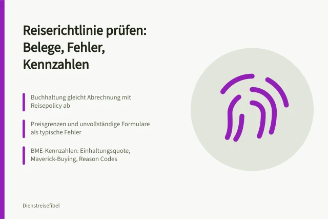 Prüfraster für Reiserichtlinien: Belegprüfung, typische Fehler und Kennzahlen. Wie lässt sich die Reiserichtlinie im Reisekostenprozess überprüfen und anpassen?