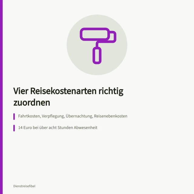 Reisekostenabrechnung mit vier Kostenarten und Pauschalen zuordnen. Wie ordnet man eine Reisekostenabrechnung nach vier Kostenarten richtig?
