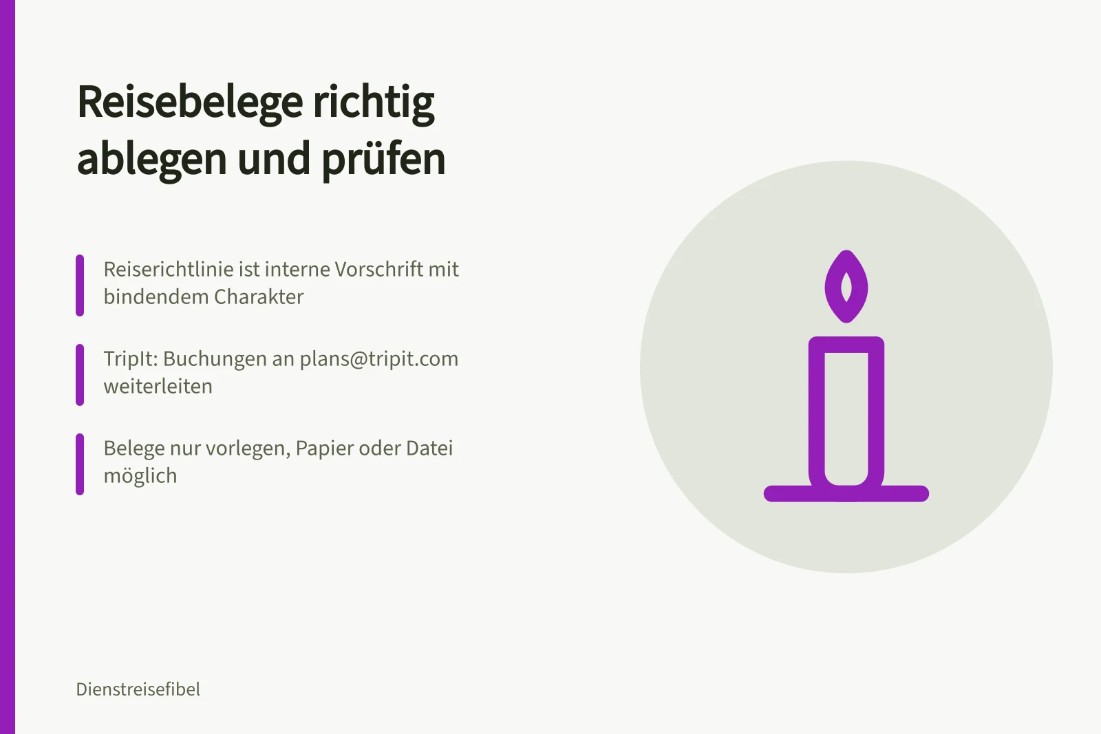 Ablage-Matrix für Reisebelege mit Offline-Verfügbarkeit und Erstattungsnachweis