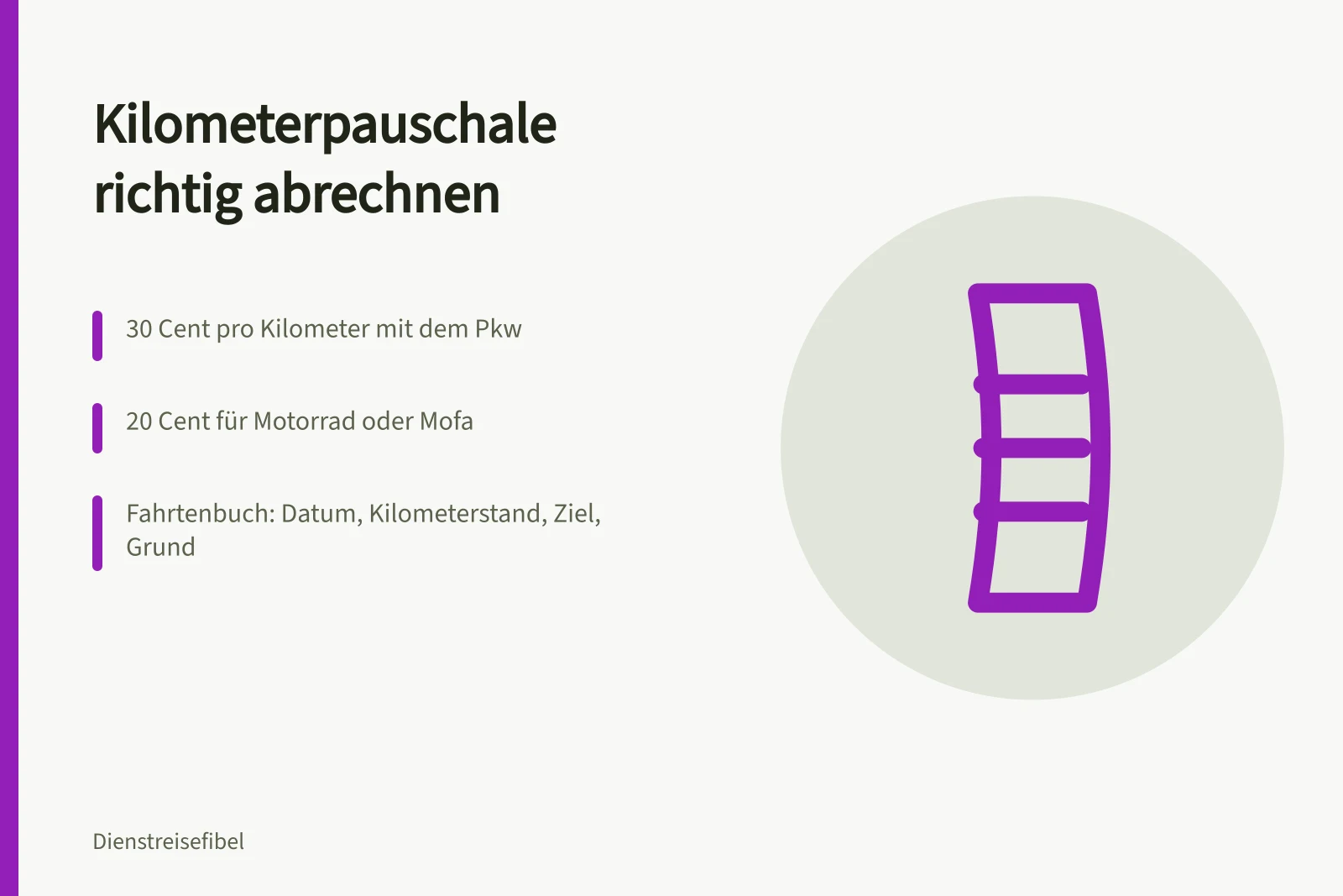 Kilometerpauschale für Dienstreisen: 30 Cent pro Kilometer, Fahrtenbuch als Nachweis